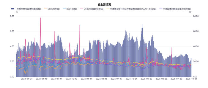 从债市转向结构化资产,ABS成险资布局新焦点