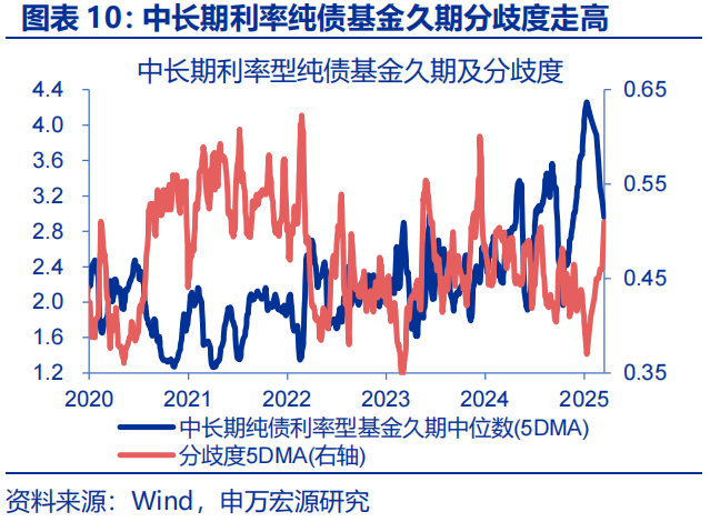 从债市转向结构化资产,ABS成险资布局新焦点