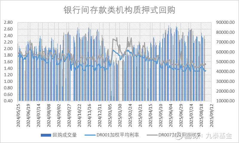 从债市转向结构化资产，ABS成险资布局新焦点