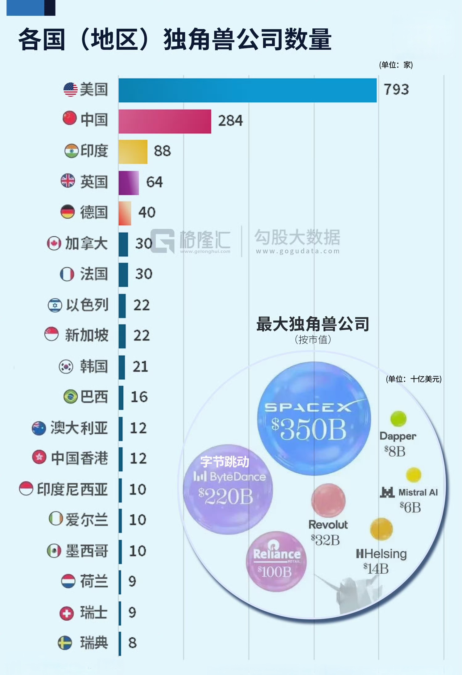 超6000亿元险资涌入科创赛道，能否开启科技与资本共赢新局？