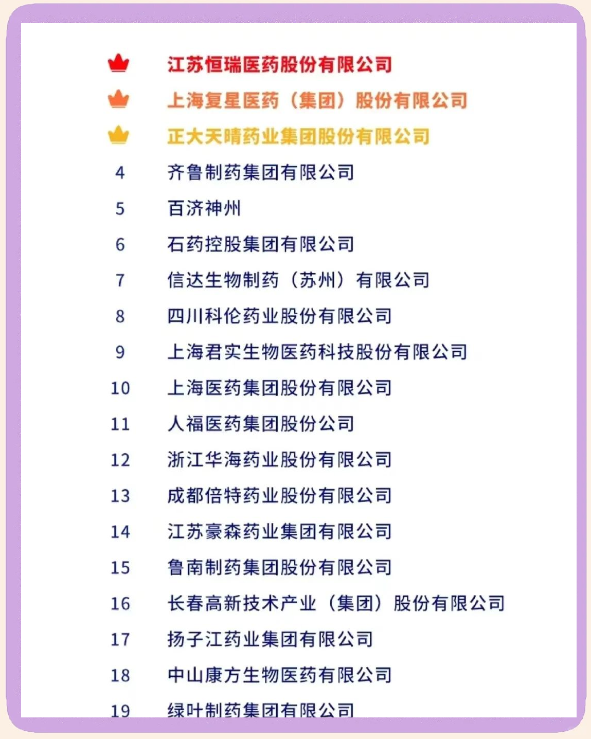 恒瑞医药：公司及子公司多款药物获批临床试验