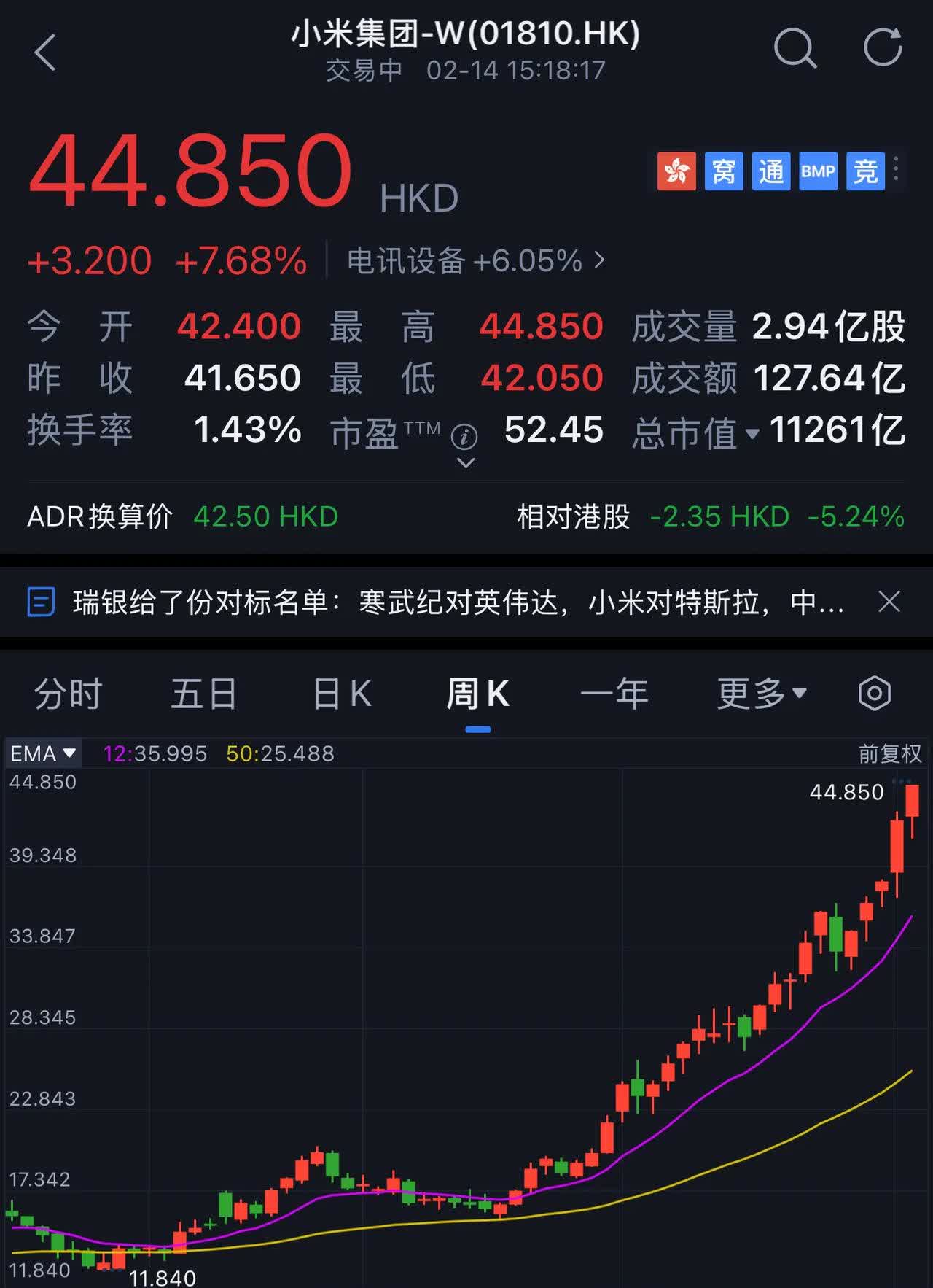 连连数字(02598.HK)连续19日回购，累计回购1089.75万股