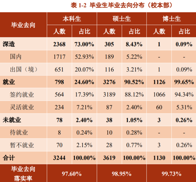 日出东方成交额创2025年2月14日以来新高