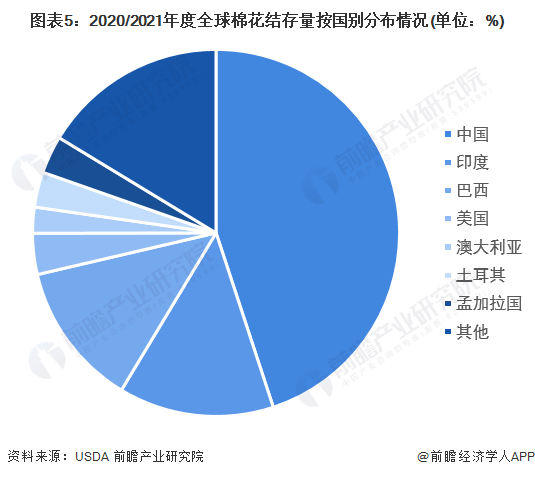 中国武夷成交额创2022年12月20日以来新高