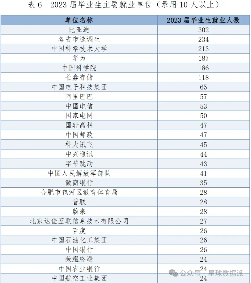 日出东方成交额创2025年2月14日以来新高