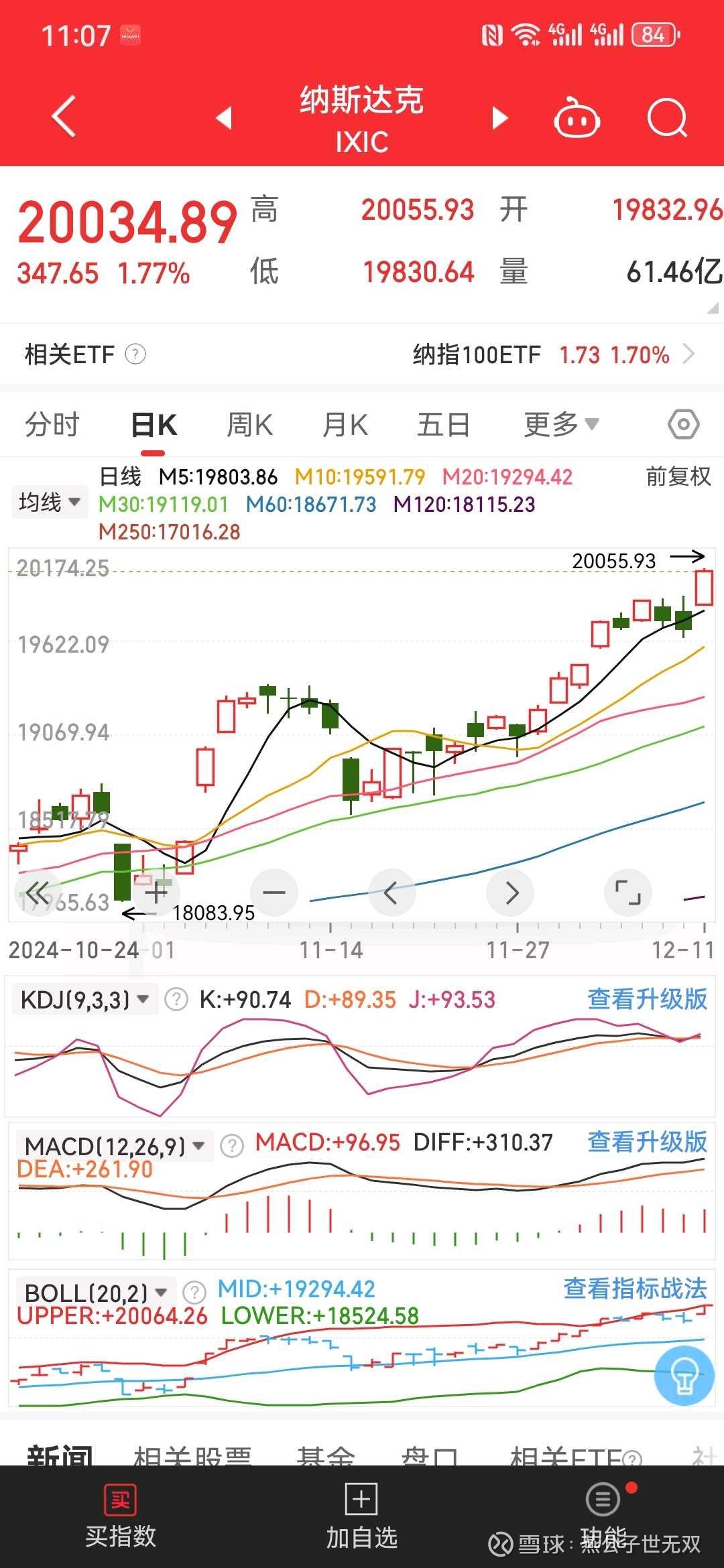 港股收评:恒生科技指数跌近2% 小鹏汽车跌超10%