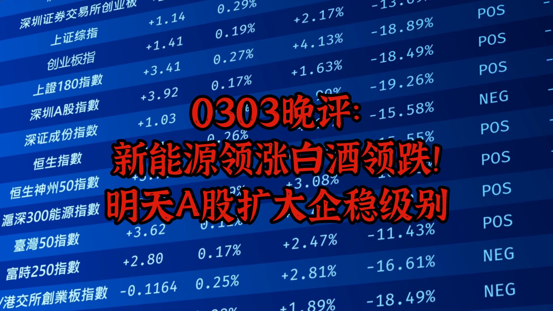 301233，预计构成重大资产重组！锂电池热门股跌停，机构龙虎榜大幅净卖出