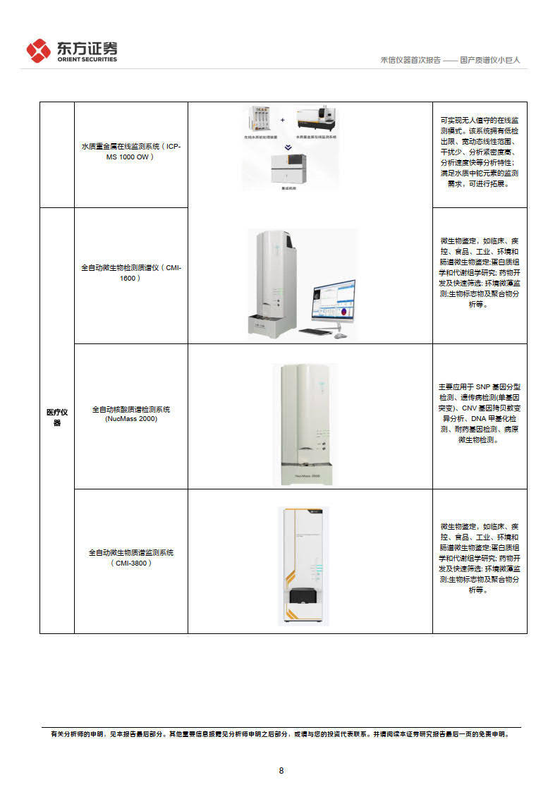 禾信仪器跌停 营业部龙虎榜净卖出2879.06万元