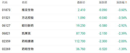 银河证券执委会委员吴鹏：港股2026年有望继续火热，中资投行迎跨境服务良机