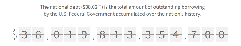 就业报告姗姗来迟 美债收益率小幅走高