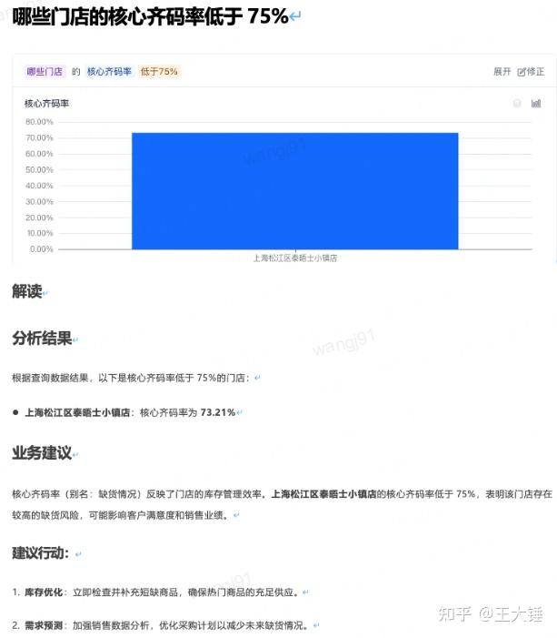 数据资产ABS开启融资新范式