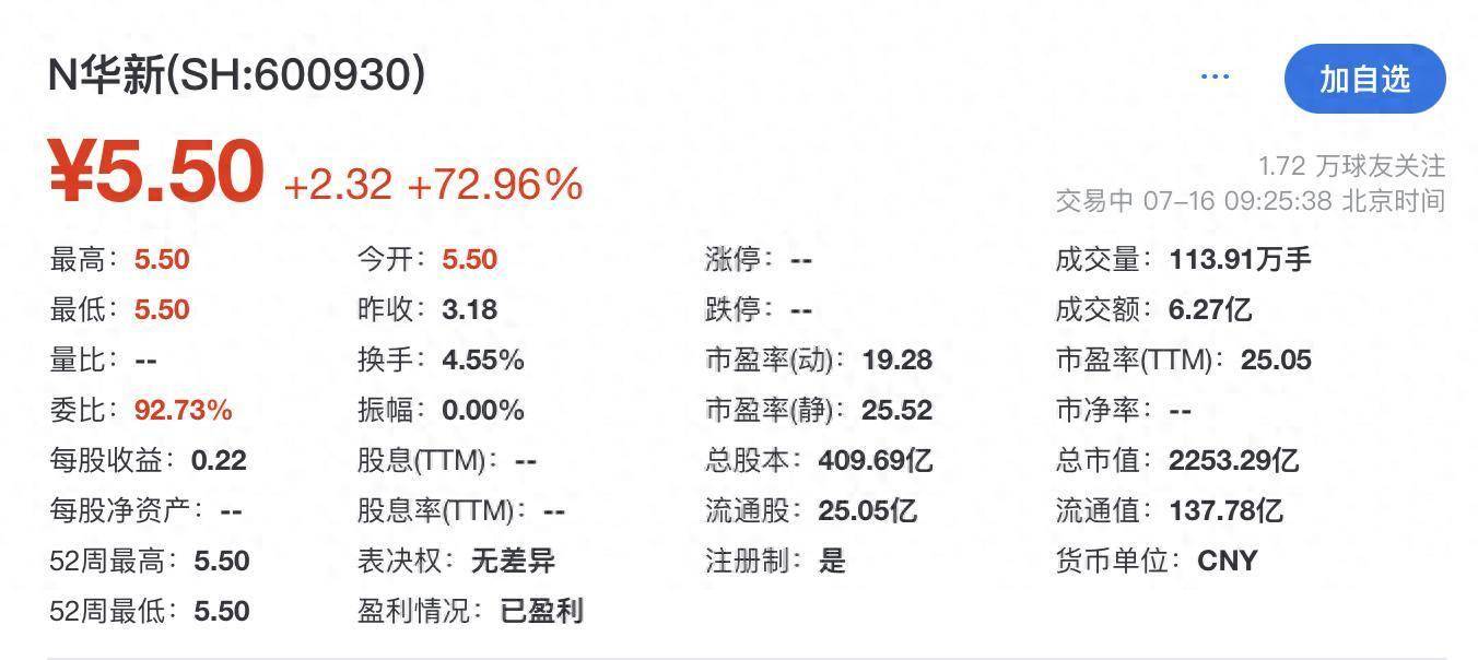电子板块净流入逾100亿元居首 龙虎榜机构抢筹多股