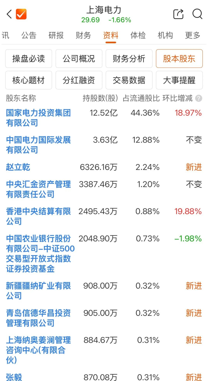 多只牛股,密集公告!