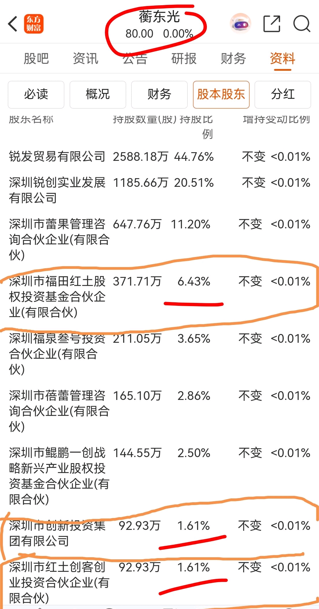 民营创投科创债扩容!4家机构入列发行,优化“长钱”适配硬科技