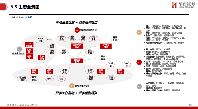 百利食品IPO现渠道失衡：B端高歌猛进，C端电商高毛利难阻规模萎缩