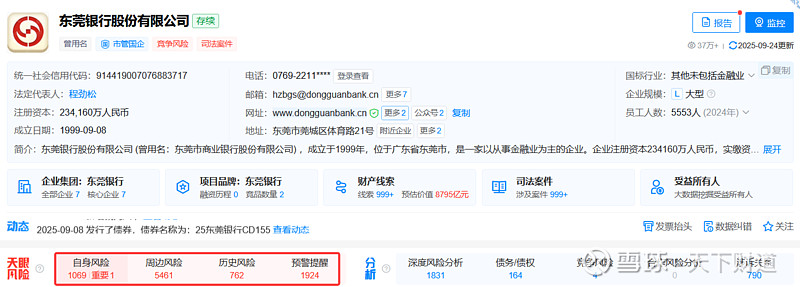 东莞银行再收“百万罚单”,前三季业绩双降,核心一级资本充足率逐季下滑