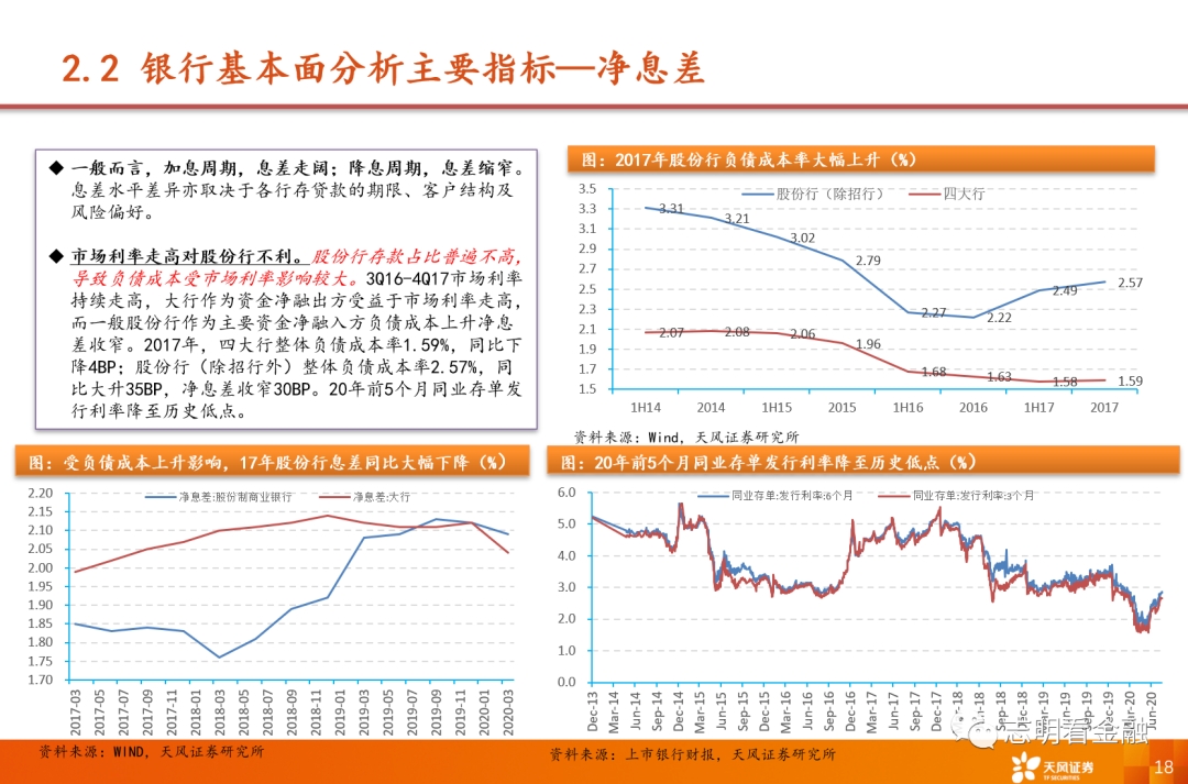 天风证券,被证监会立案