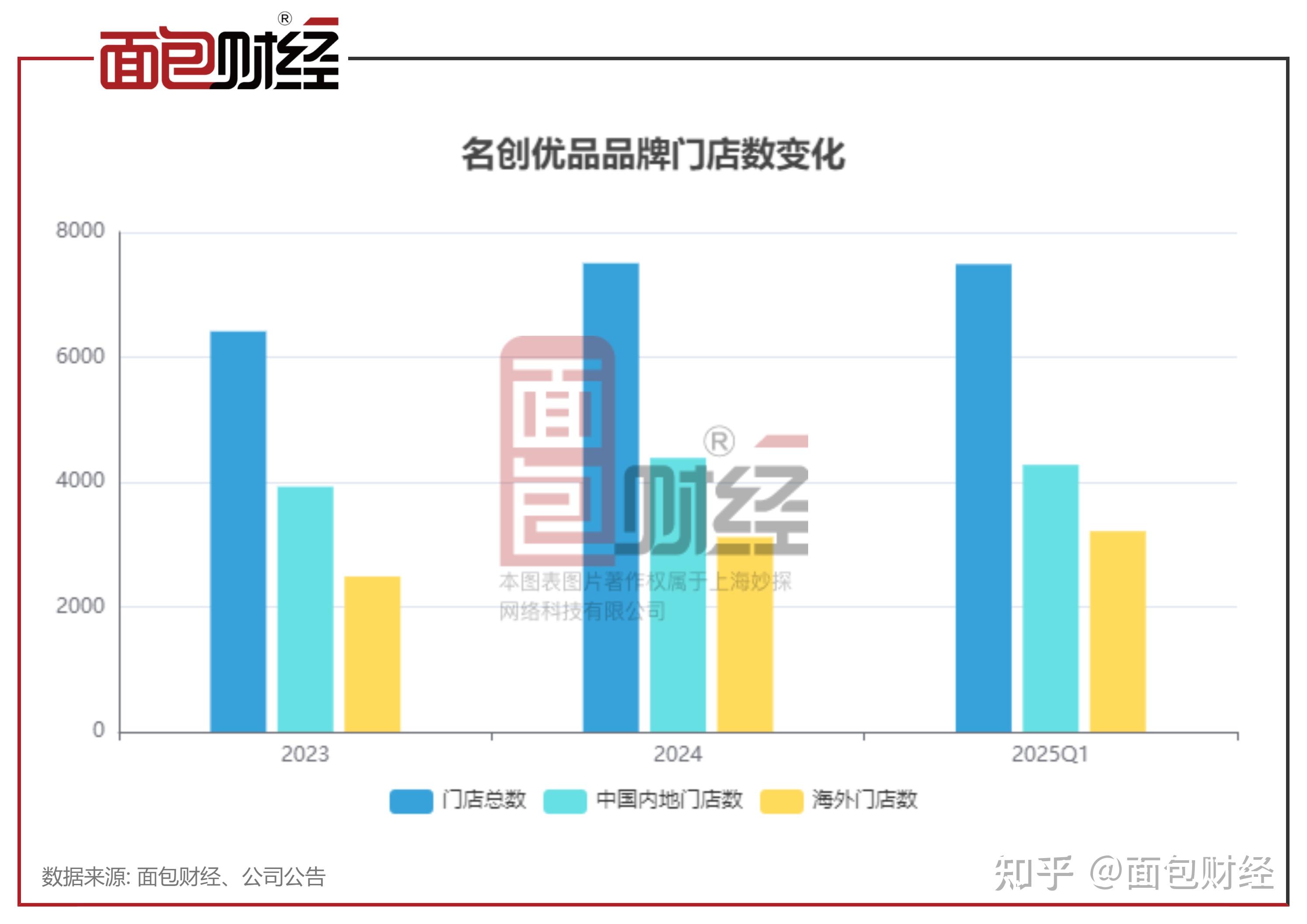 46家港股公司出手回购（12月1日）
