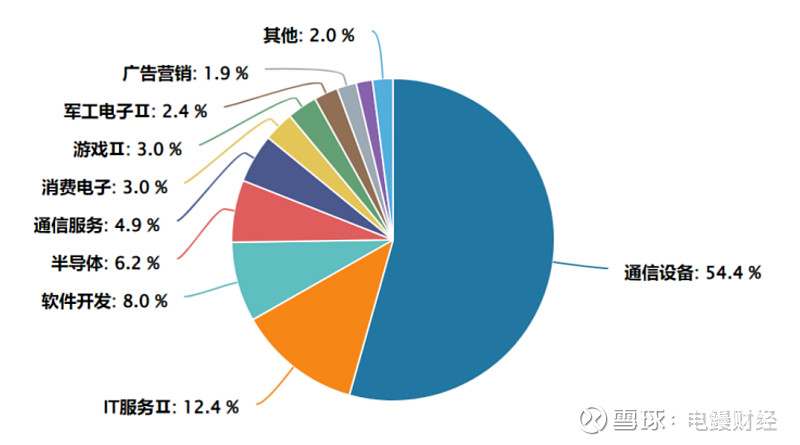 戴盟机器人再获亿元级战略投资