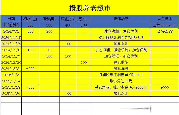 百奥赛图新股发行结果出炉