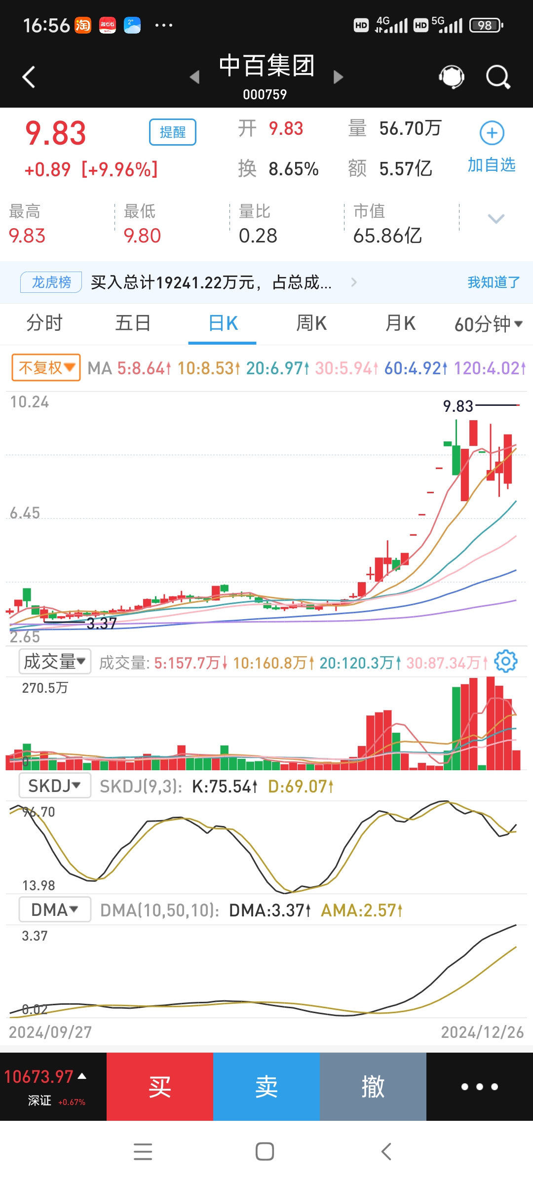 百奥赛图新股发行结果出炉