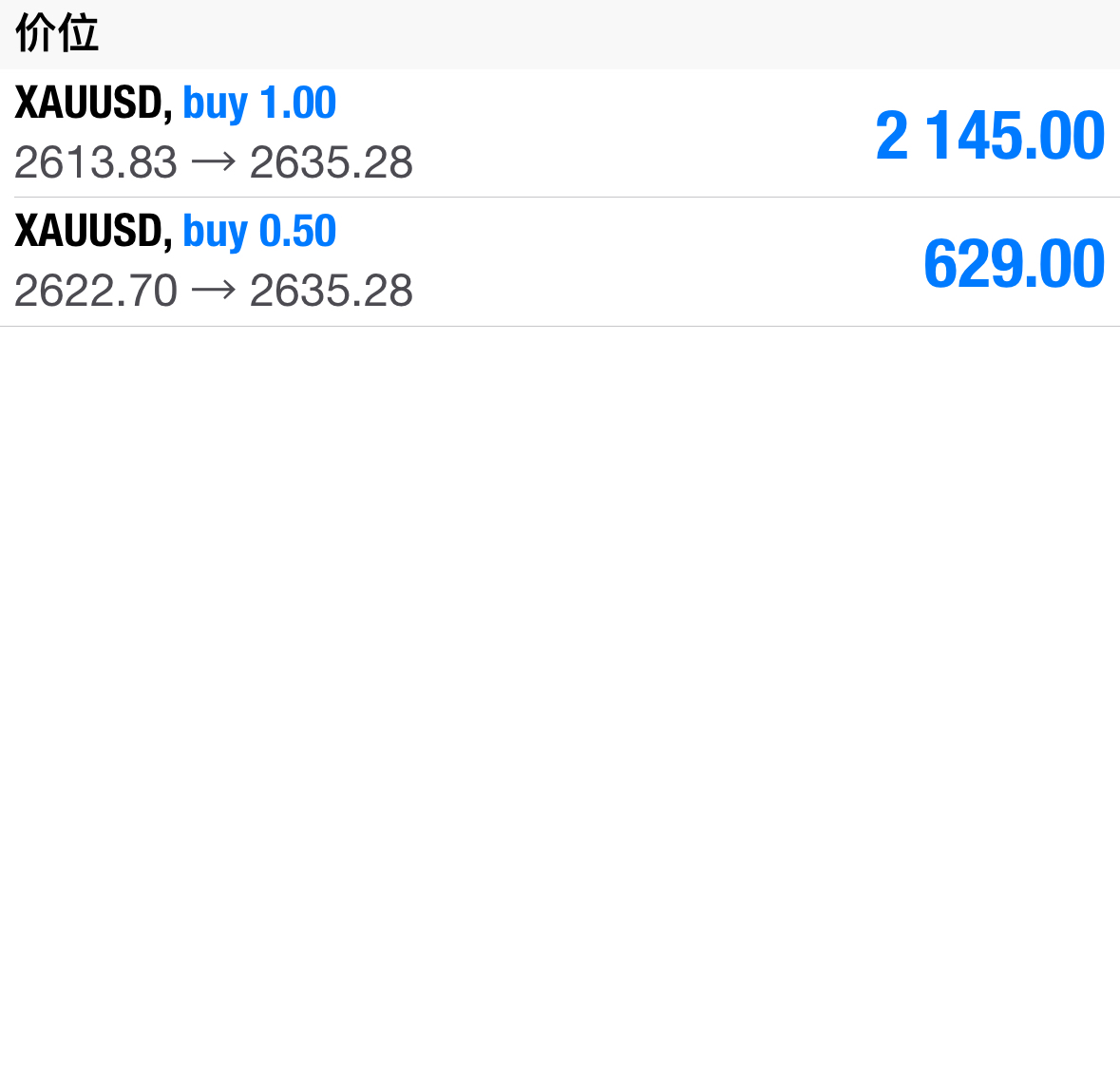 实达集团换手率39.04%，沪股通龙虎榜上买入6182.84万元，卖出1.15亿元