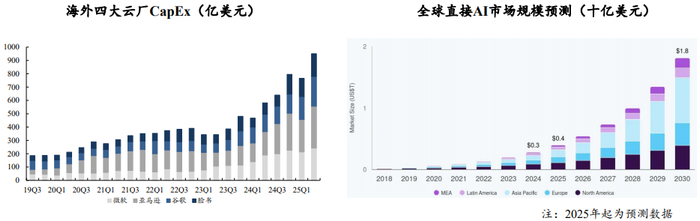 浙商证券:本轮债市要调整多久?耐心等待跨年后的布局机会