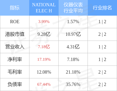 瑞声科技(02018.HK)连续4日回购，累计斥资2133.84万港元