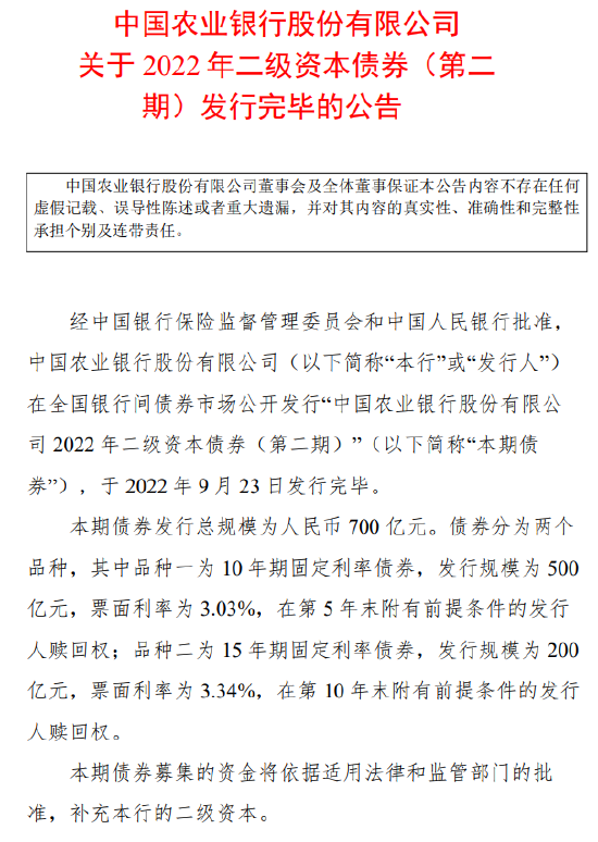 建设银行：400亿元二级资本债券完成发行