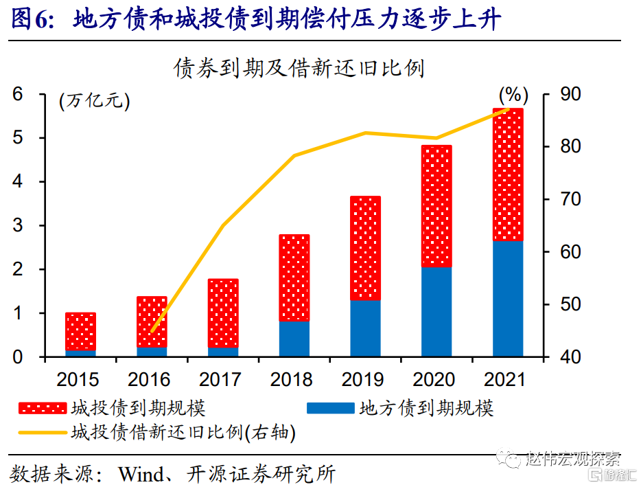 明年专项债额度或扩充至5万亿,11月出口增速回升超市场预期 | 债市日报12.09