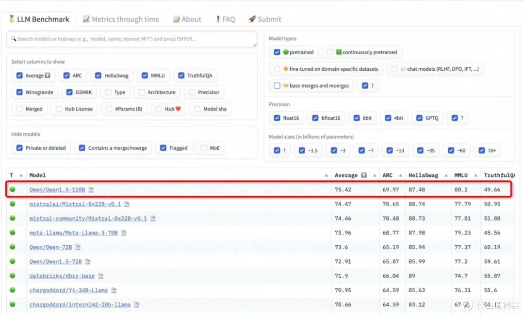 Meta真要放弃开源?最新爆料:“牛油果”大模型推迟至2026年