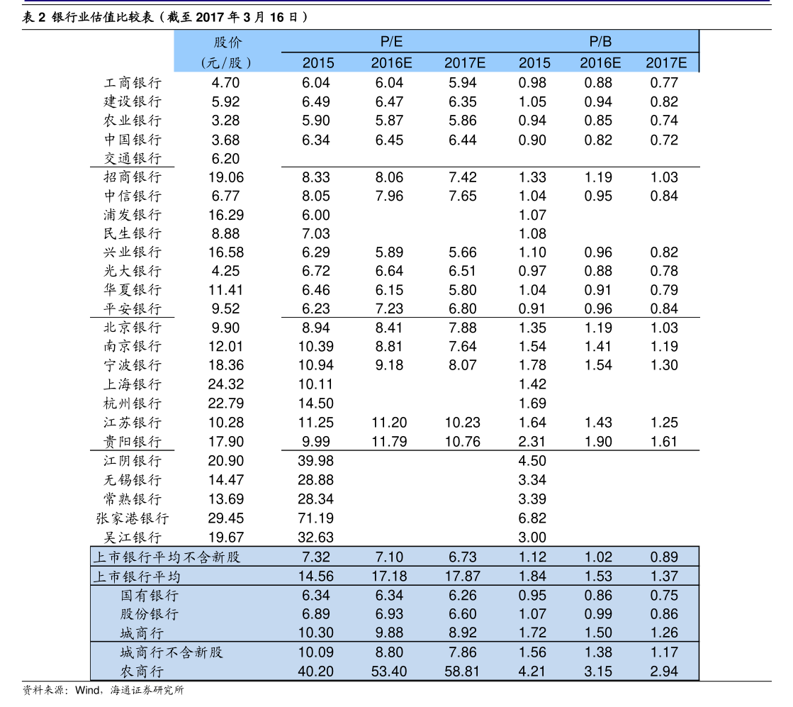 中国高科筹划控制权变更 股票停牌