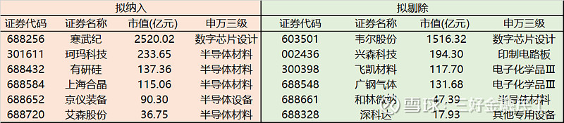 海光信息终止合并中科曙光 341家机构火速调研