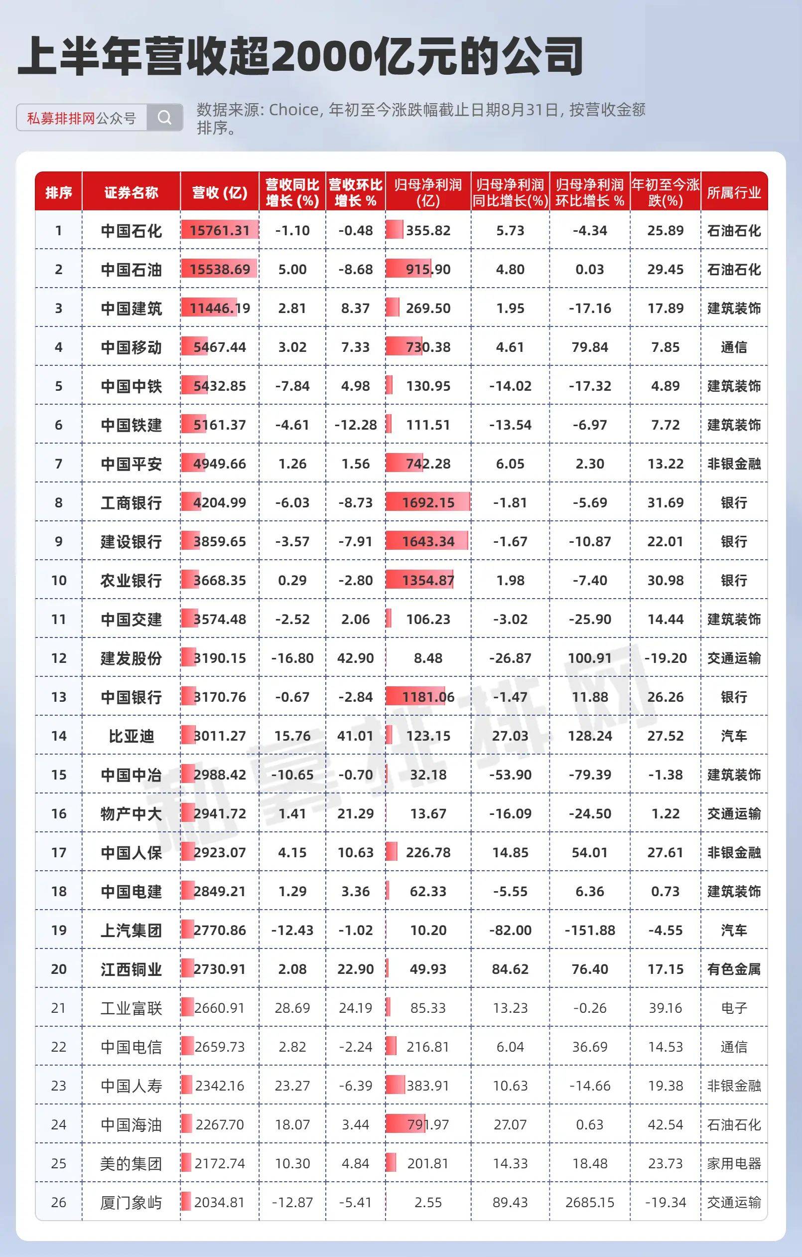 量化私募业绩大爆发 多个产品收益超60%