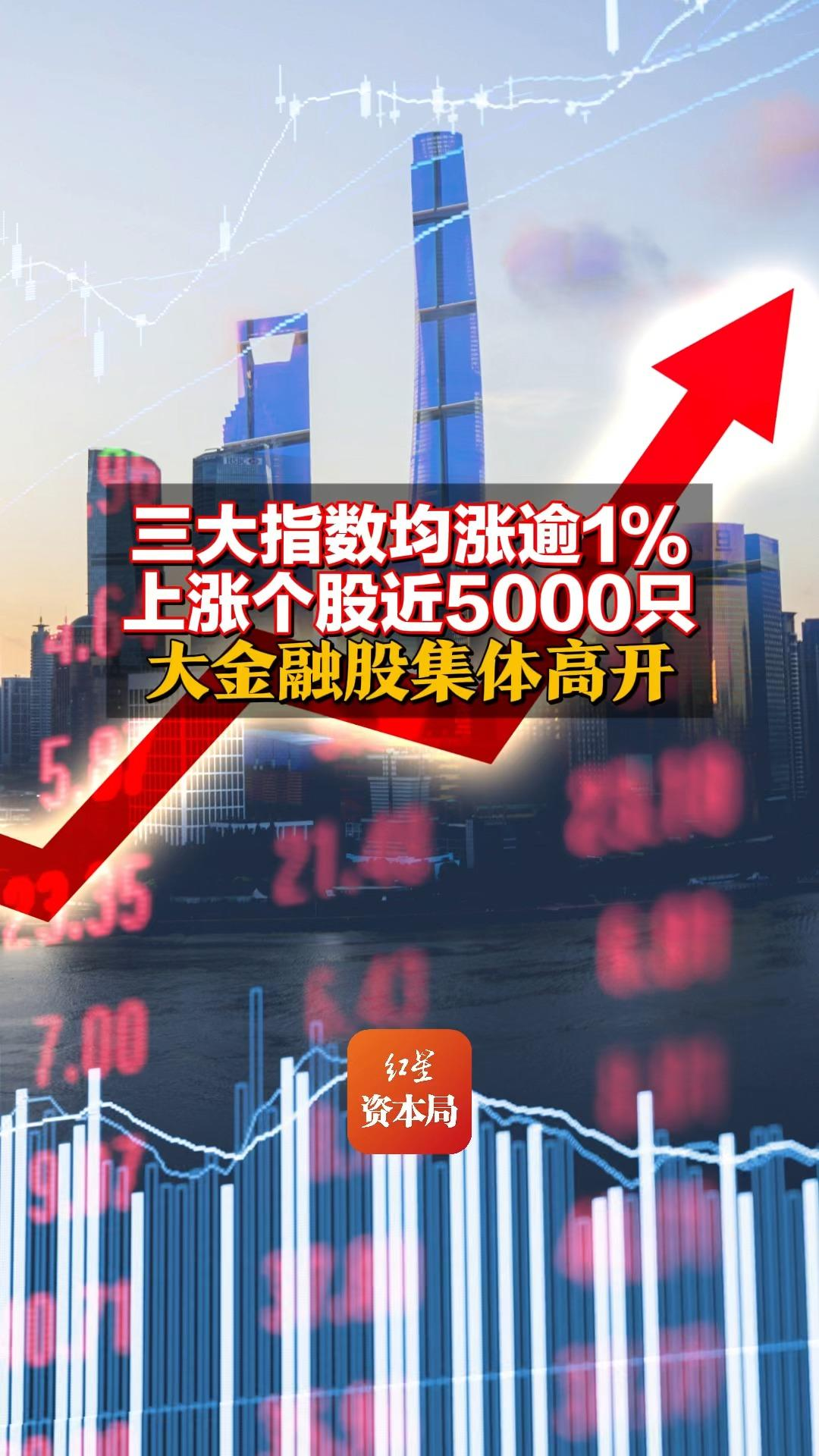 近一周逾260家公司获机构调研 中科曙光和海光信息获调研数最多