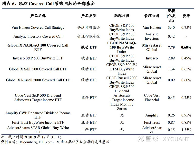 华福证券50亿元小公募债申报获上交所受理