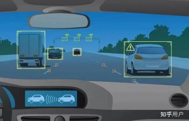 电连技术：公司汽车连接器可适配L3级别智能驾驶场景