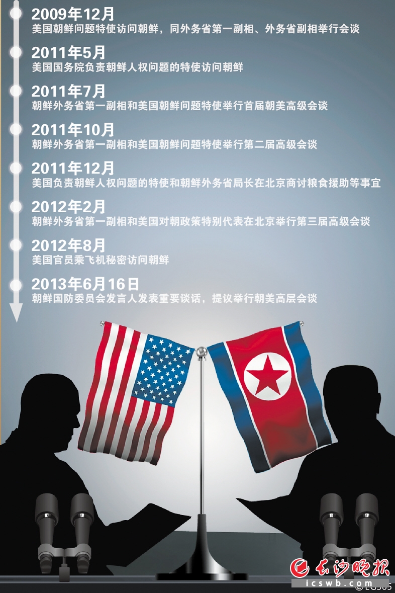 12月16日重要资讯一览