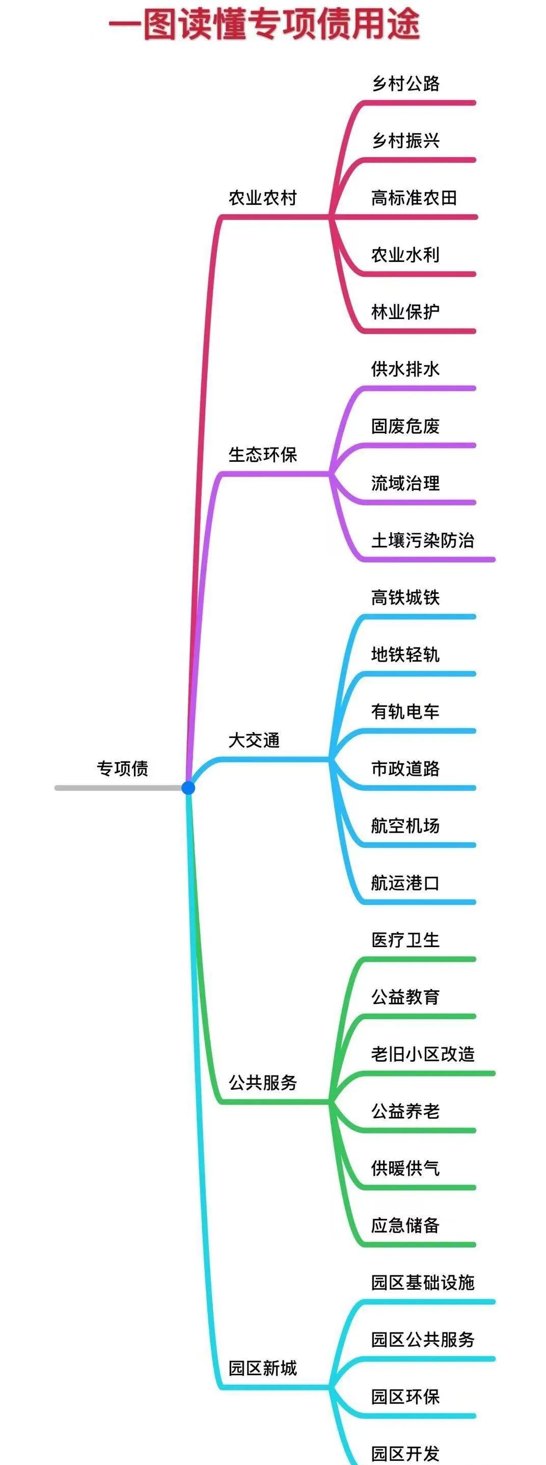 12月16日重要资讯一览