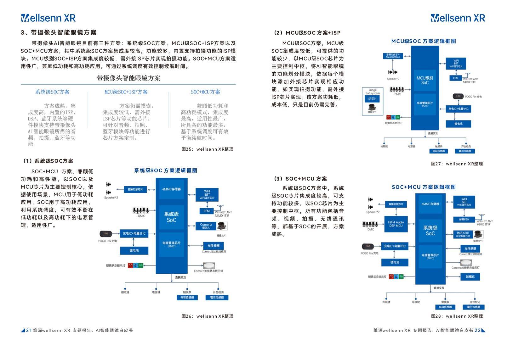 机构：AI智能眼镜市场未来销量可期 相关产业链或将同步受益