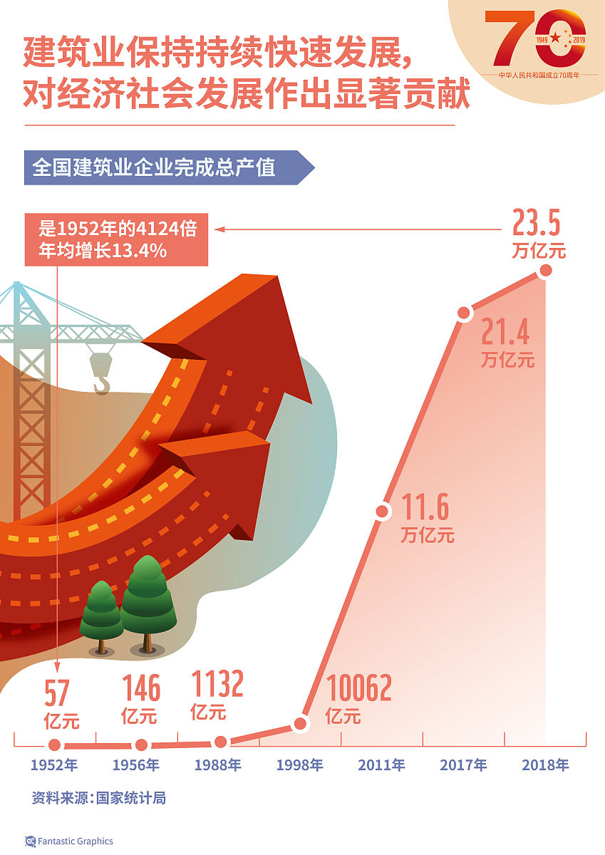 报告:AI各领域投融资热度持续上升 自然语言处理类企业平均获投次数最多