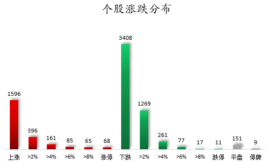 002931筹划公司控制权变更,明日起停牌!7股获机构大幅抢筹
