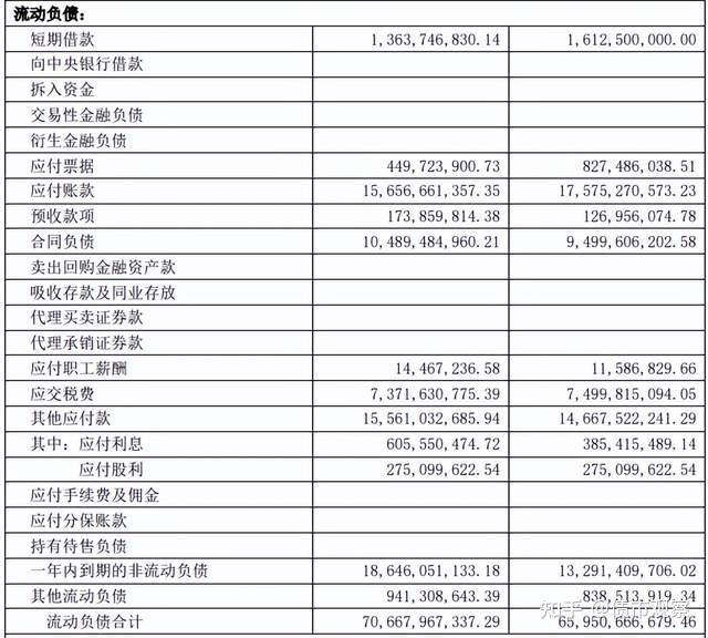 万科第二笔37亿中票寻求展期 公司提出五项方案