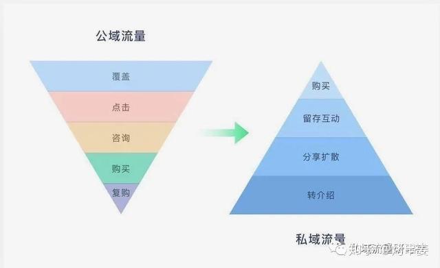 【e公司观察】产业链 “二选一” 引发反垄断新难题