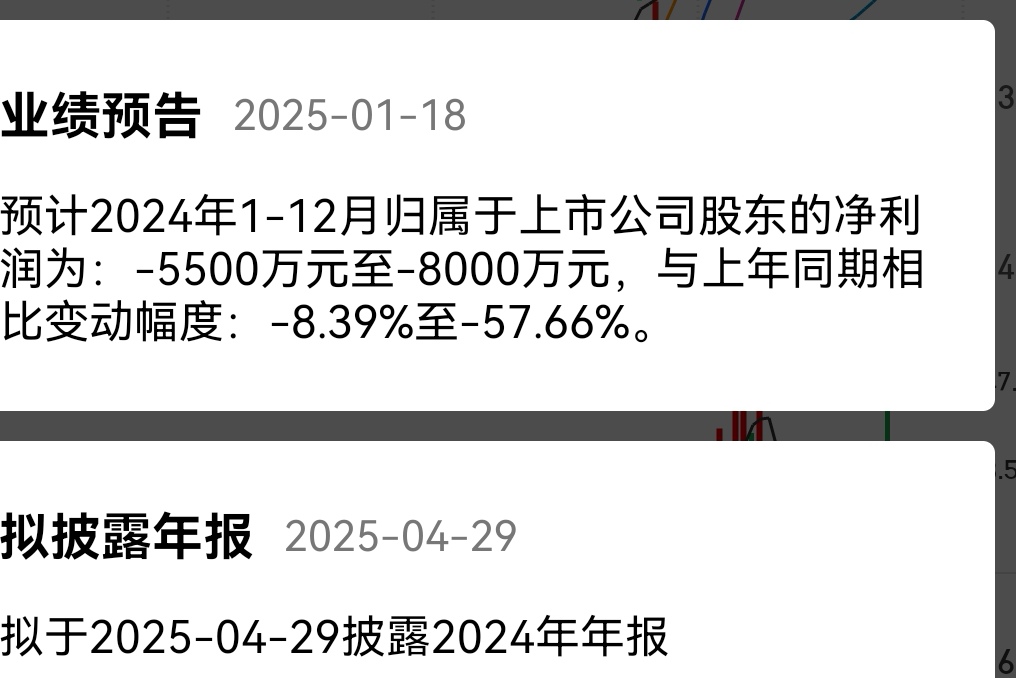 12月以来公告上市股票型ETF平均仓位22.67%