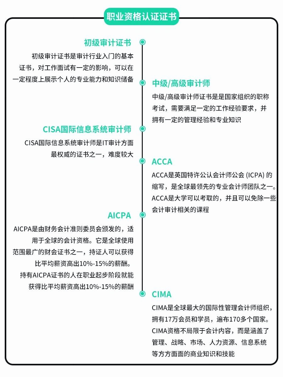 朗信电气闯关北交所：业绩增速“急刹车”、财务真实性遭监管连环追问
