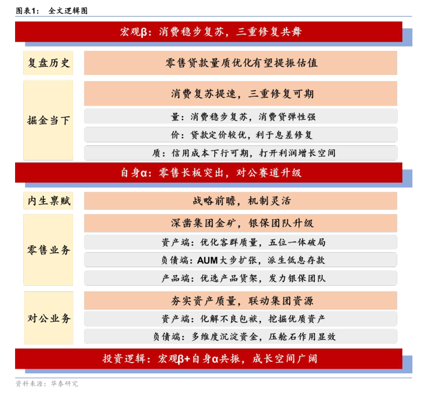 楚天科技：“楚天转债”即将停止转股