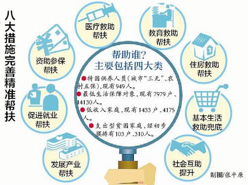 金达莱：拟向济慈医疗增资2.8亿元取得其34%股权