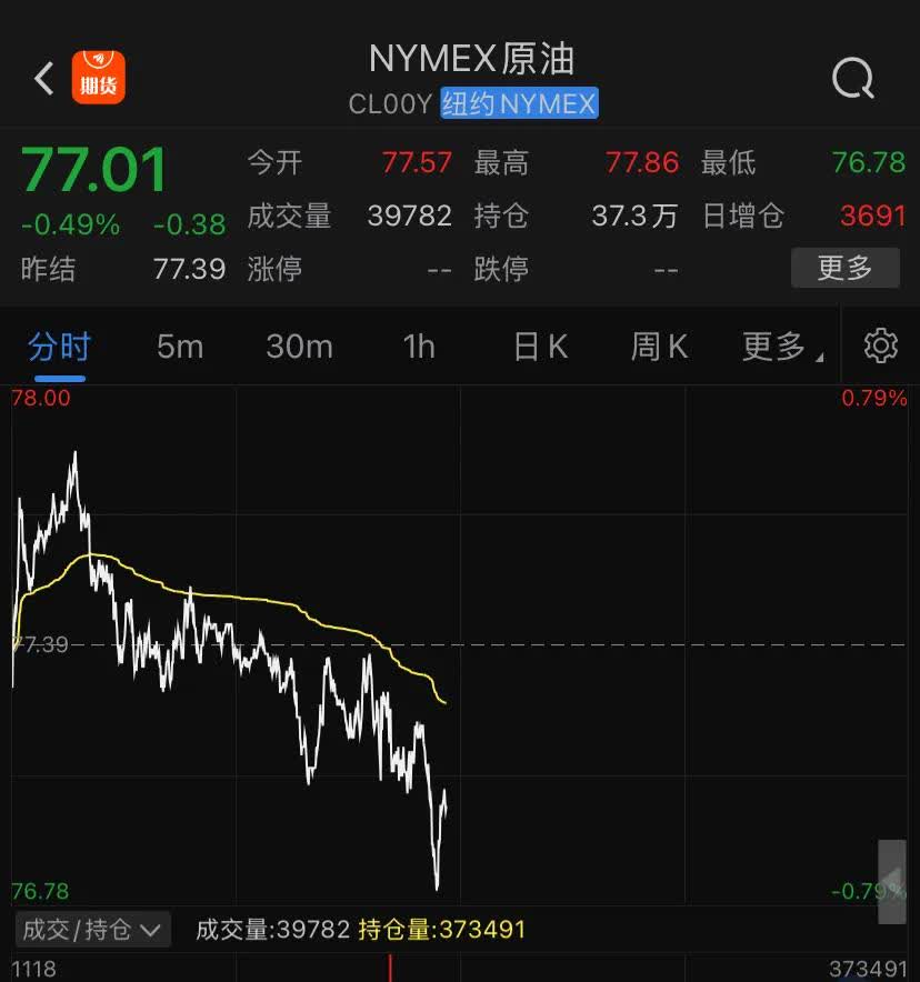 深夜，美股爆发！中国资产，拉升！