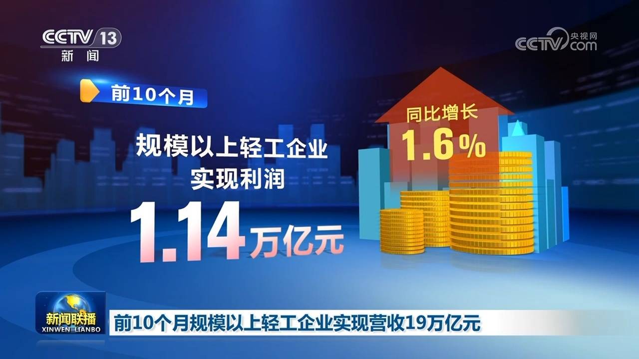湖南：前11个月规模以上工业增加值同比增长6.1%